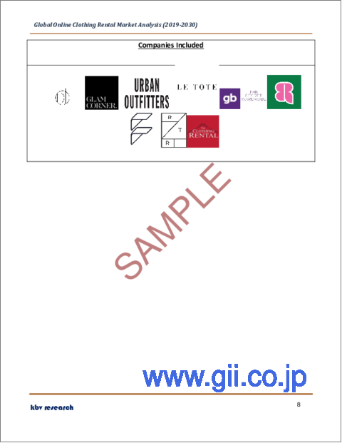 サンプル1：オンライン衣類レンタルの世界市場規模、シェア、産業動向分析レポート：エンドユーザー別、ドレスコード別、地域別展望と予測、2023年～2030年
