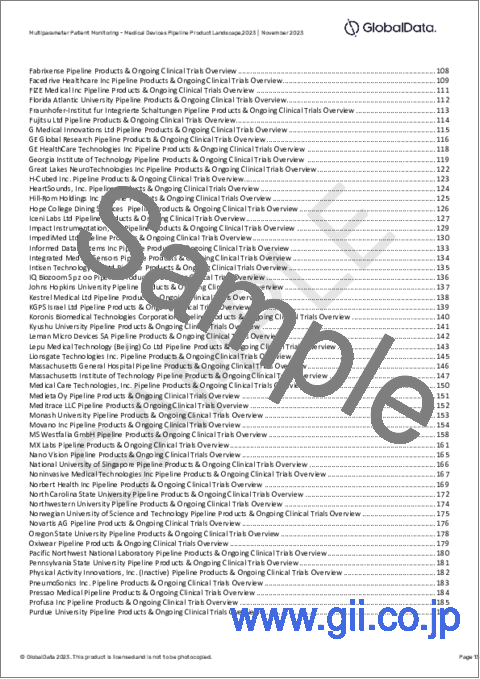 サンプル1：マルチパラメータ患者モニタリング市場：パイプラインレポート（開発段階、セグメント、地域・国、規制経路、主要企業など）