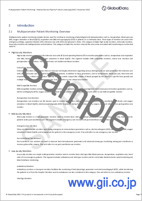 サンプル2：マルチパラメータ患者モニタリング市場：パイプラインレポート（開発段階、セグメント、地域・国、規制経路、主要企業など）