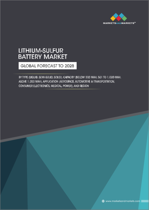 表紙：リチウム硫黄電池の世界市場：コンポーネント別、タイプ別、容量別、用途別、地域別-2028年までの予測
