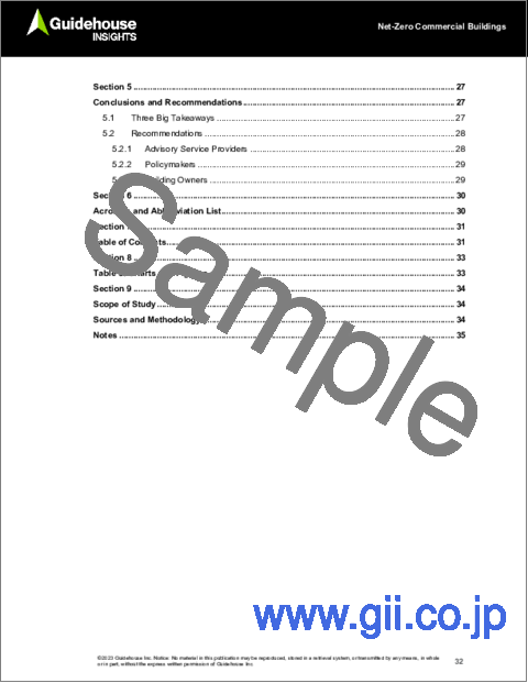 サンプル1：ネットゼロ商業ビル - ネットゼロエネルギー/カーボンビルの動向：世界市場の分析と予測（2023年～2032年）