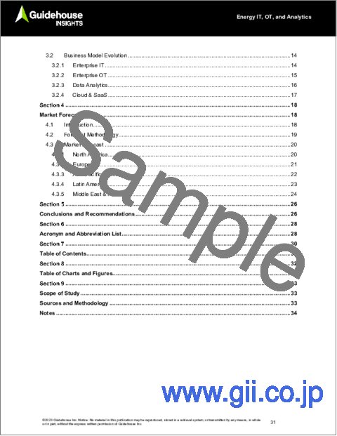 サンプル1：エネルギーIT、OT、アナリティクス - ADMS、AMS、CIS、CRM、DERMS、DRMS、EMS、GIS、MDMS、MWMS、OMS、SCADA、アナリティクス：世界市場の分析と予測（2023年～2032年）