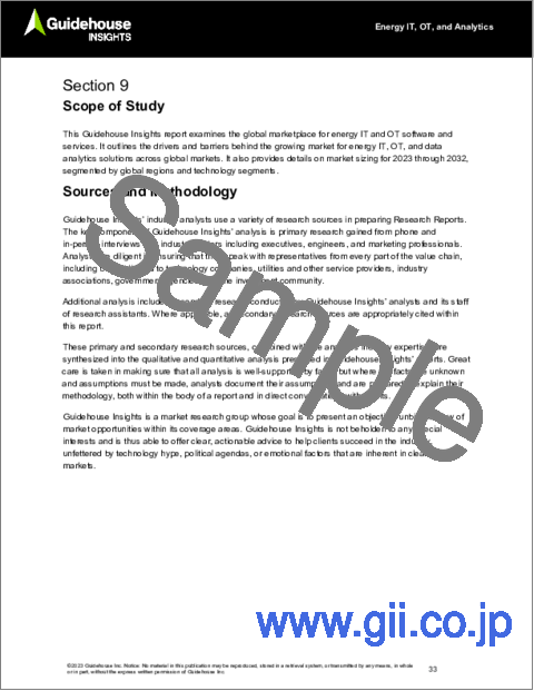 サンプル2：エネルギーIT、OT、アナリティクス - ADMS、AMS、CIS、CRM、DERMS、DRMS、EMS、GIS、MDMS、MWMS、OMS、SCADA、アナリティクス：世界市場の分析と予測（2023年～2032年）