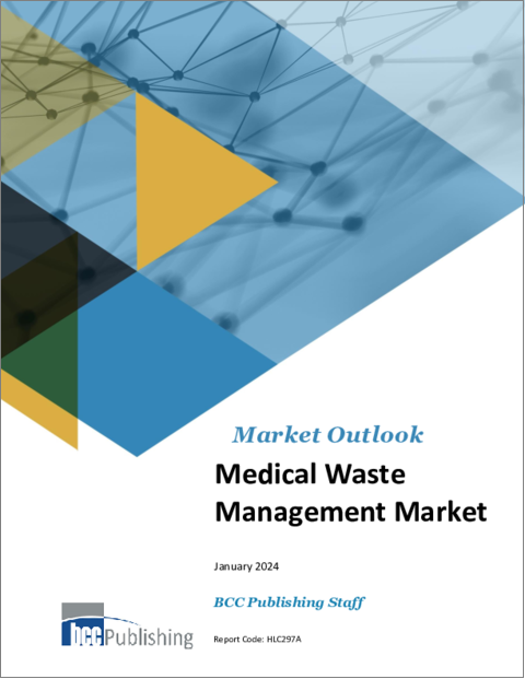 表紙：医療廃棄物管理市場