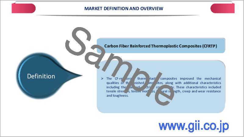 サンプル2：炭素繊維強化熱可塑性複合材料（CFRTP）の世界市場-2023年～2030年