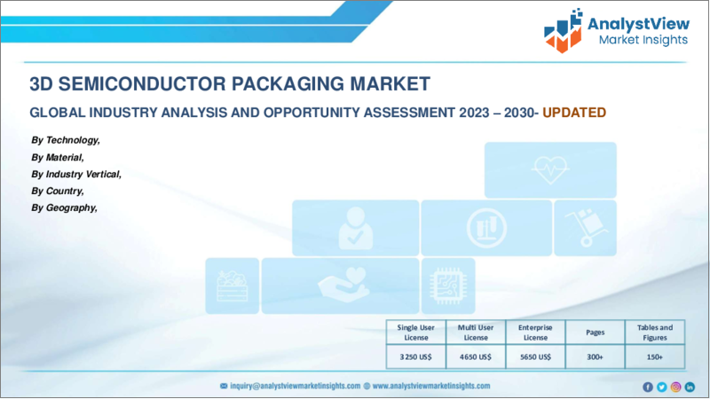 表紙：3D半導体パッケージ市場：技術別、材料別、業界別、国別、地域別- 産業分析、市場規模、市場シェア、予測、2023-2030年