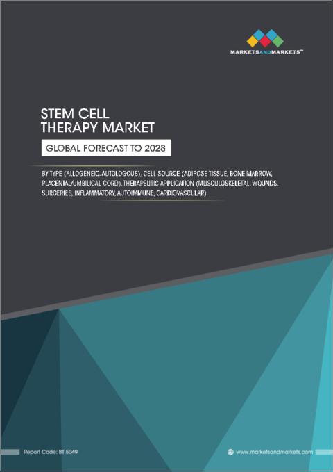 表紙：幹細胞治療の世界市場 (～2028年)：タイプ・細胞源・治療用途別