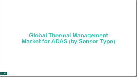 サンプル2：ADAS向け熱管理市場：世界および地域別の分析 (2023-2033年)