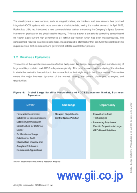 サンプル1：大型衛星推進およびAOCSサブシステムの世界市場：用途・エンドユーザー・サブシステム・地域別の分析・予測 (2023-2033年)