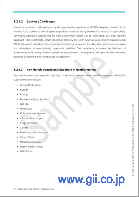 サンプル2：大型衛星推進およびAOCSサブシステムの世界市場：用途・エンドユーザー・サブシステム・地域別の分析・予測 (2023-2033年)