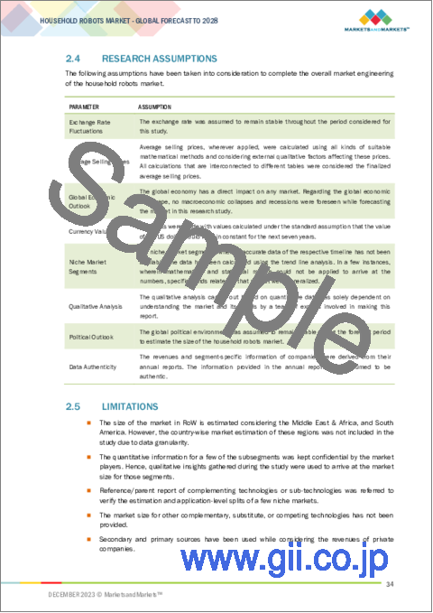 サンプル1：家庭用ロボットの世界市場：提供別、タイプ別、流通チャネル別、用途別、地域別 - 予測（～2028年）