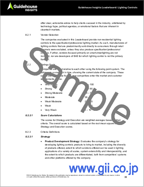 サンプル2：照明制御：非住宅用照明制御メーカー10社の戦略と実行の評価 - Guidehouse Insights Leaderboard Report