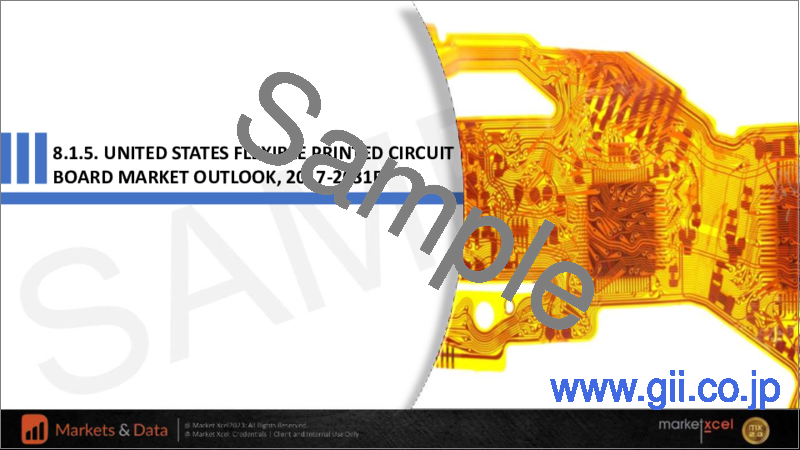 サンプル1：フレキシブルプリント基板（FPCB）の世界市場の評価：タイプ別、材料別、産業別、地域別、機会、予測（2016年～2030年）