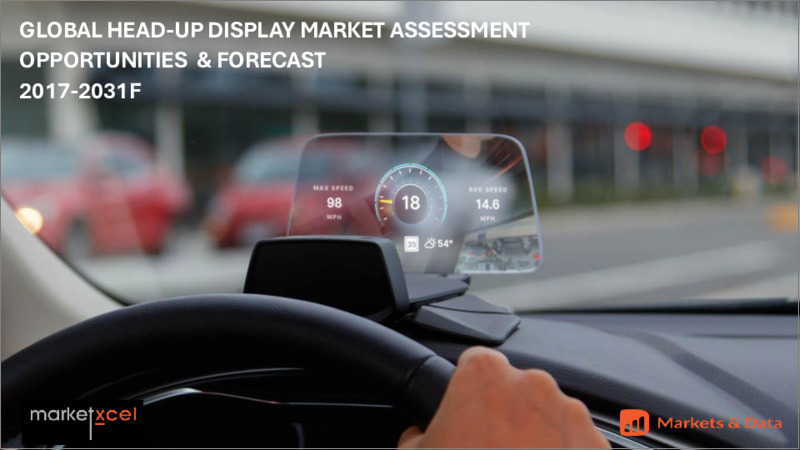 表紙：ヘッドアップディスプレイ（HUD）の世界市場の評価：タイプ別、エンドユーザー別、地域別、機会、予測（2016年～2030年）