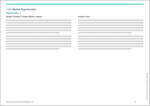 サンプル1：シスタチンCアッセイの世界市場：用途別、エンドユーザー別、タイプ別、方法別、サンプル別、14カ国以上のデータ - 分析と予測（2024年～2033年）