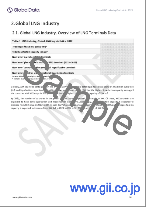 サンプル2：LNG産業の見通し：容量および設備投資別 - 2027年までの稼働中および計画中の全ターミナルの詳細