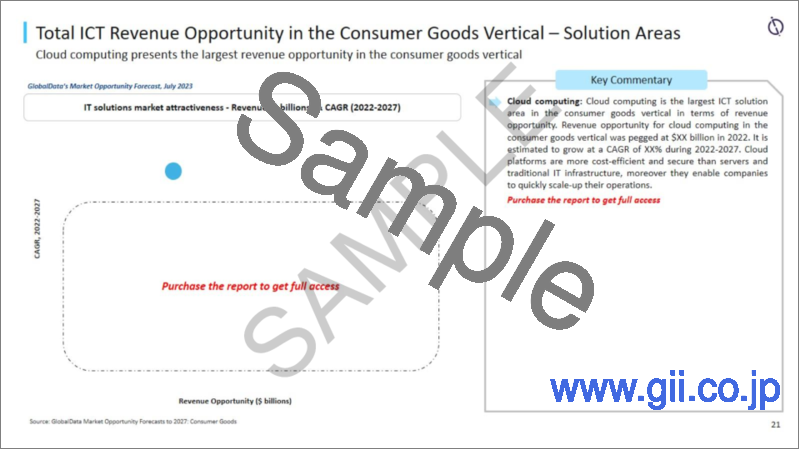 サンプル1：消費財セクターのエンタープライズICT市場：市場分析と将来展望：セグメント別（ハードウェア、ソフトウェア、ITサービス）