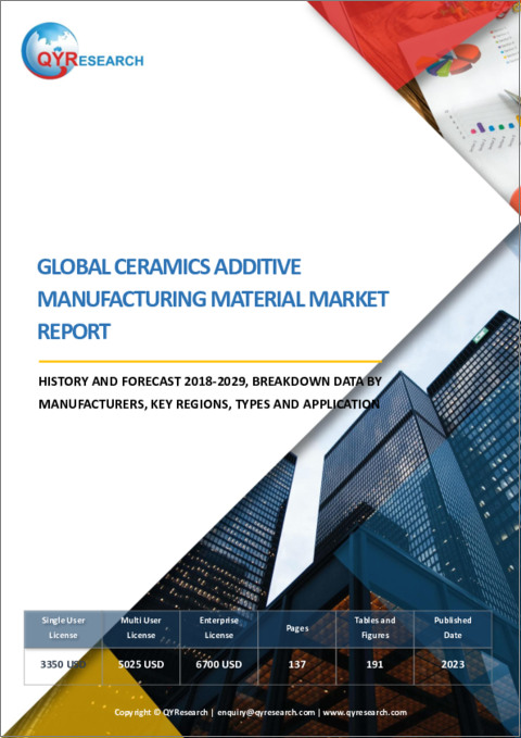 表紙：セラミック付加製造材料の世界市場：2018-2029年