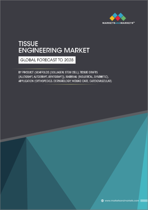 表紙：組織工学（ティッシュエンジニアリング）の世界市場：製品別、材料別、用途別、エンドユーザー別、地域別-2028年までの予測