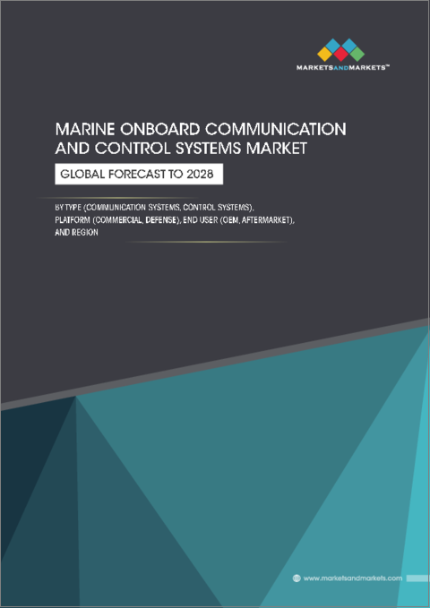 表紙：船舶搭載通信制御システムの世界市場：タイプ別、プラットフォーム別、エンドユーザー別、地域別-2028年までの予測