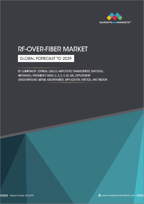 表紙：RoF（RF over Fiber）市場：コンポーネント別、周波数帯域別、展開別、用途別、業界別-2029年までの予測