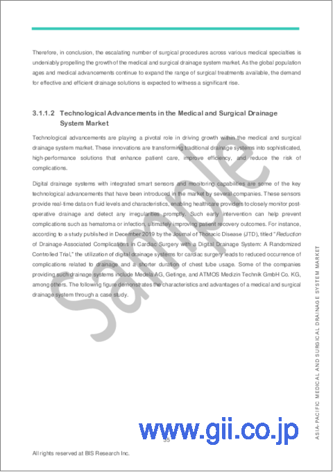 サンプル2：アジア太平洋の医療・外科用ドレナージシステム市場：分析と予測（2023年～2027年）