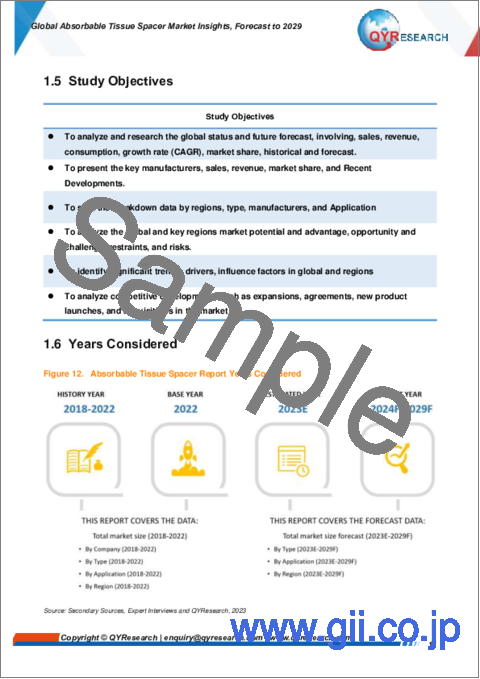 サンプル1：吸収性組織スペーサーの世界市場：考察と予測 (～2029年)