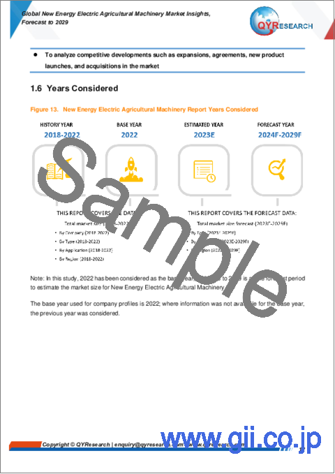 サンプル1：新エネルギー電動農業機械の世界市場：2029年までの予測