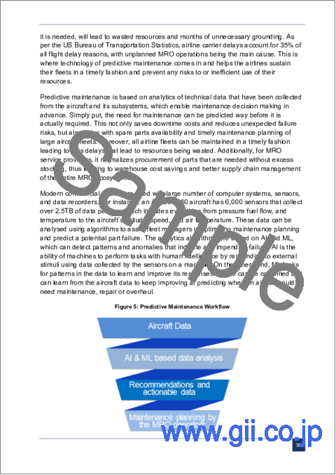 サンプル1：民間航空機MRO (整備・修理・オーバーホール)：市場・技術の予測 （～2032年）