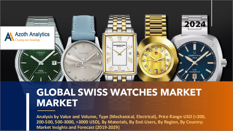 表紙：スイス時計の世界市場（2024年版）：金額、数量、タイプ別、価格帯別、材料別、エンドユーザー別、地域別、国別の分析、市場考察、予測（2019年～2029年）