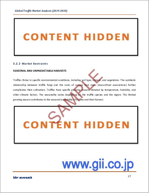 サンプル1：トリュフの世界市場規模、シェア、産業動向分析レポート：由来別、形態別、流通チャネル別、最終用途別、製品別、地域別展望および予測、2023年～2030年