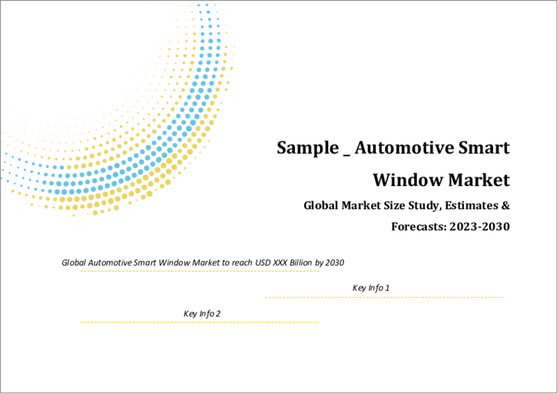 表紙：自動車用スマートウィンドウの世界市場規模調査・予測、技術別、タイプ別、車種別、地域別分析、2023-2030年