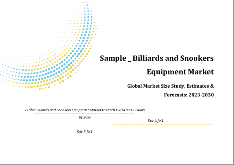 表紙：ビリヤードおよびスヌーカー用品の世界市場規模調査＆予測、タイプ別、機器別、流通チャネル別、地域別分析、2023-2030年
