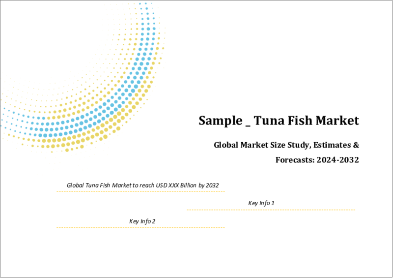 表紙：マグロの世界市場規模調査＆予測、魚種別、タイプ別、地域別分析、2023-2030年