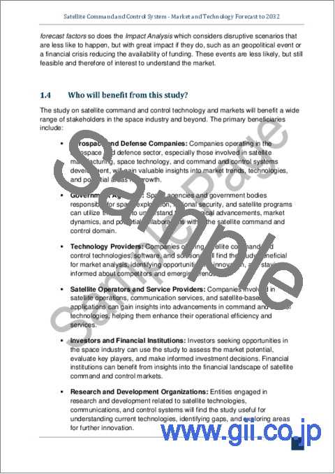 サンプル1：衛星指揮統制 (C2) システム：市場および技術の予測 (～2032年)