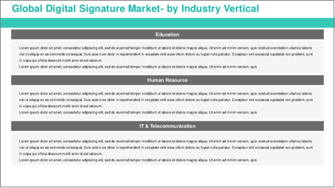 サンプル1：デジタル署名市場：世界および地域の分析 (2023-2033年)