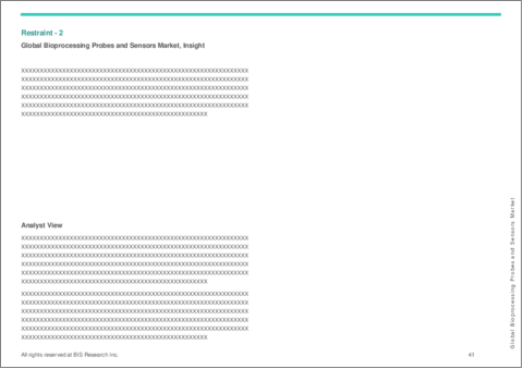 サンプル1：バイオプロセシング用プローブおよびセンサーの世界市場 (2024-2033年)：ワークフロー・エンドユーザー・タイプ・国 (12カ国超) 別の分析・予測
