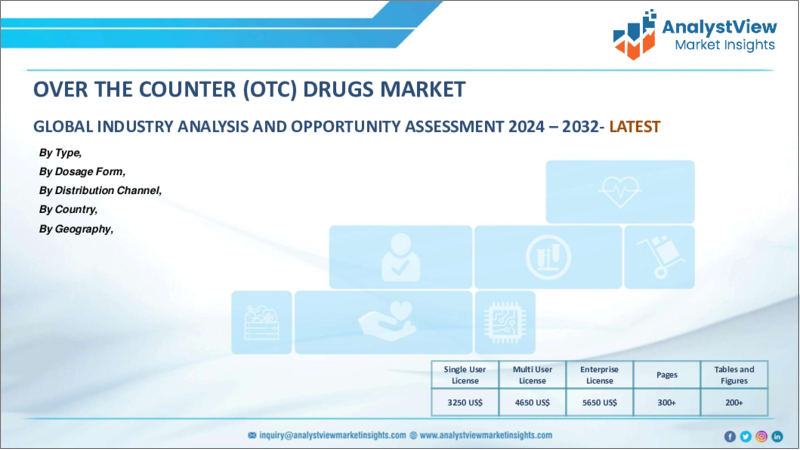 表紙：OTC医薬品市場：タイプ別、流通チャネル別、国別、地域別 - 産業分析、市場規模、市場シェア、予測、2023-2030年