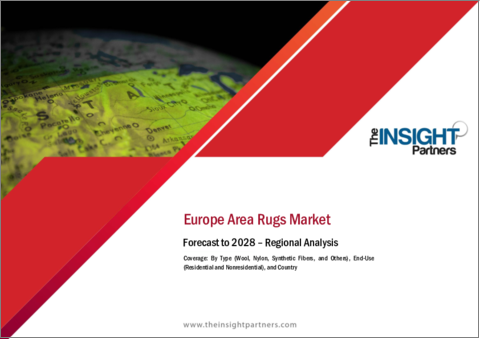 表紙：欧州のエリアラグの2028年市場予測：地域別分析：タイプ別、最終用途別