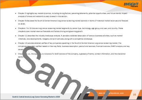 サンプル1：中南米の肺がんスクリーニング市場、2030年までの予測：地域別分析 - がんタイプ、技術、年齢層、エンドユーザー別