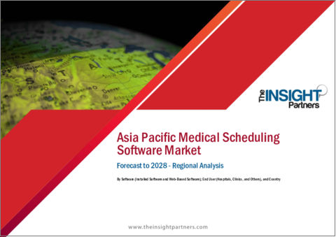 表紙：アジア太平洋の医療スケジューリングソフトウェア市場の2028年までの予測：地域別分析- ソフトウェア別、エンドユーザー別