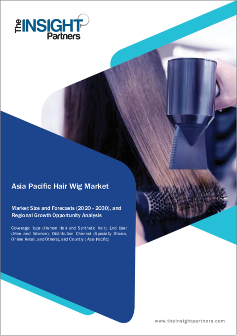 表紙：アジア太平洋のヘアウィッグ市場の2030年予測：地域別分析 - タイプ、エンドユーザー、流通チャネル