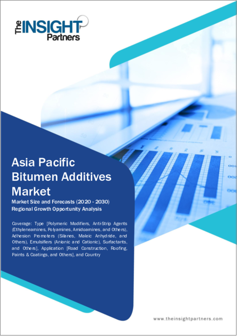 表紙：アジア太平洋のアスファルト添加剤市場の2030年までの予測-地域別分析-タイプ別、用途別