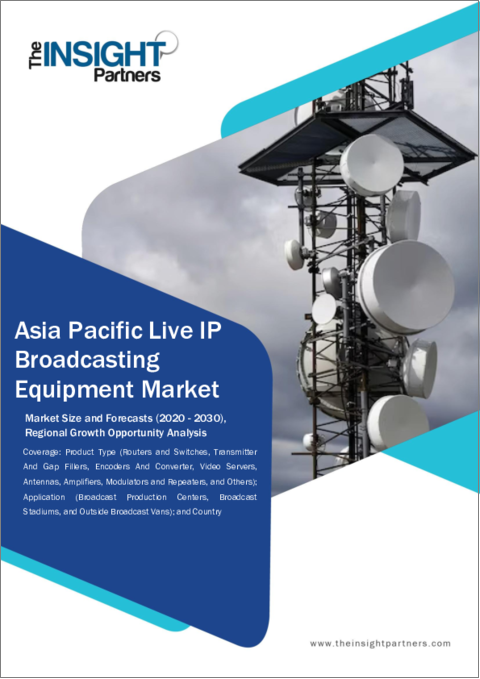 表紙：アジア太平洋のライブIP放送機器市場の2030年までの予測-地域別分析-製品タイプ別、用途別
