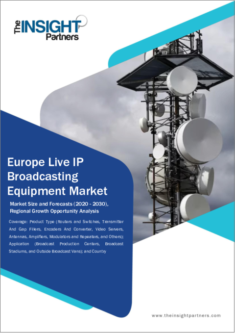 表紙：欧州のライブIP放送機器市場の2030年までの予測-地域別分析-製品タイプ別、用途別