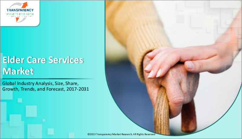 表紙：高齢者介護サービス市場：世界の業界分析、規模、シェア、成長、動向、予測、2023年～2031年