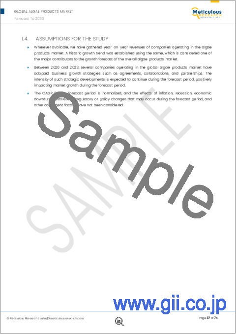 サンプル1：藻類製品市場：タイプ別、由来別、形態別、用途別、地域別 - 世界予測（2030年まで）