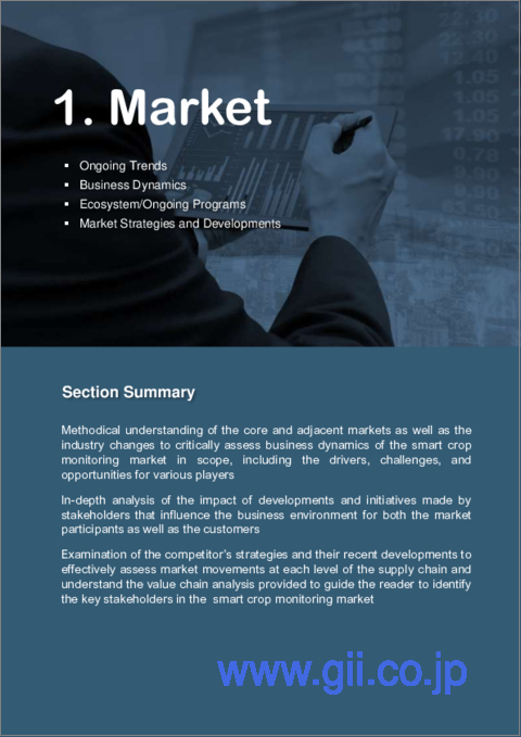 サンプル1：欧州のスマート作物モニタリング市場：分析・予測 (2023-2028年)