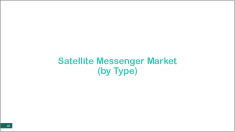 サンプル2：衛星メッセンジャーの世界市場：世界および地域分析 (2023-2033年)