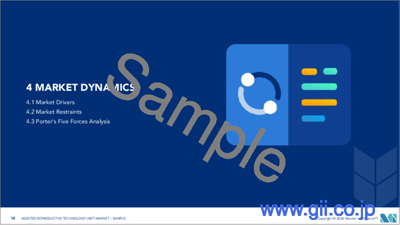 サンプル2：生殖補助医療（ART）：市場シェア分析、産業動向・統計、2024～2029年成長予測